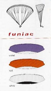Colores Funiac