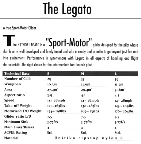 Ficha Técnica Legato