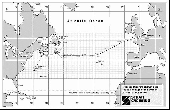 Svanen Trip Progress Diagram