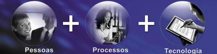 TI= Pessoas+Processos+Tecnologia