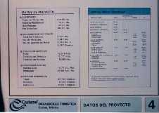 Los Datos del Proyecto.