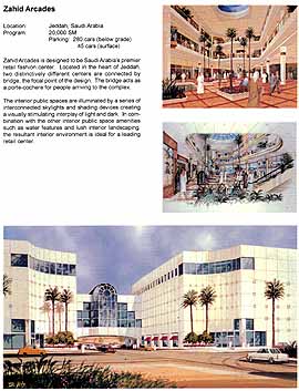 Shopping Center in KSA
