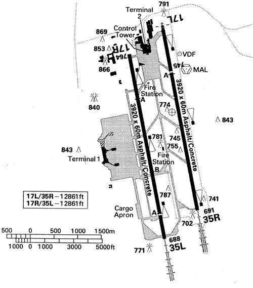 MXP-Runways.jpg (59678 bytes)