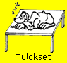 Tulokset