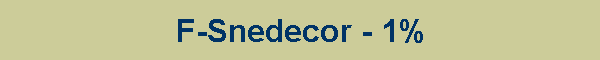 F-Snedecor - 1%