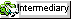 [Suisse Privee et Cie Holdings - Intermediary]