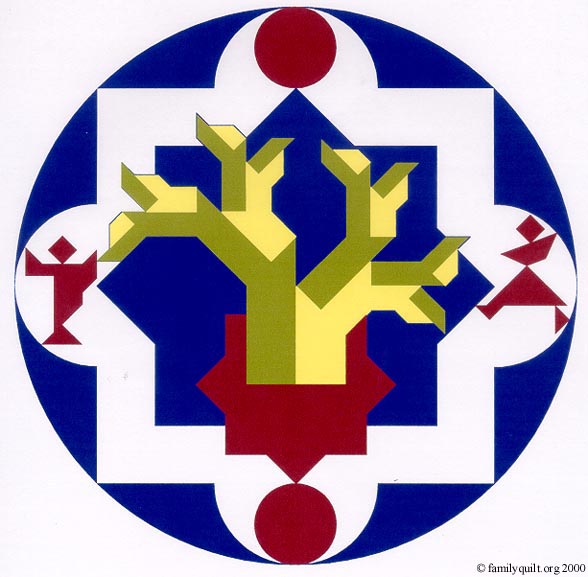 Family History Mandala