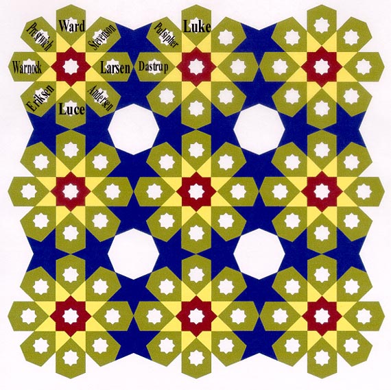 Family Vinyard Tessellation
