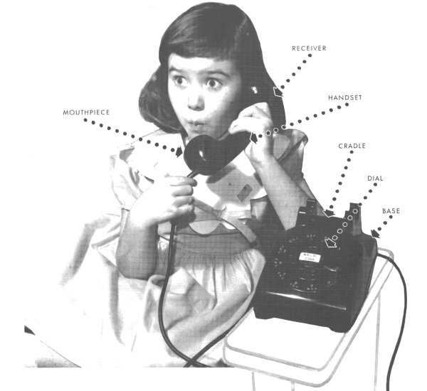 how to talk on the phone