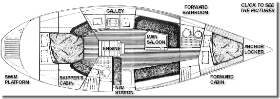FAST 395/II Layout