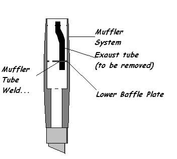 /user/Drill4.jpg