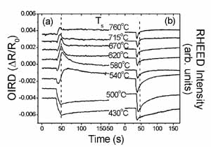 oird_temp.jpg (19595 bytes)