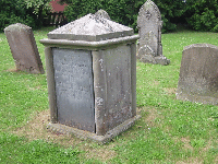 Robert Merrick and Ann his wife