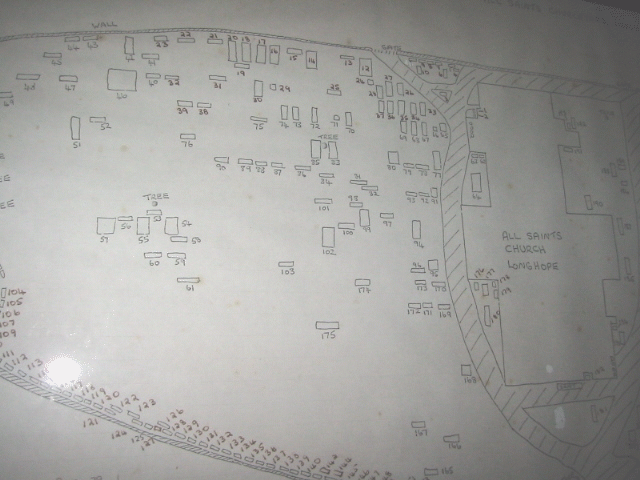 Map of graves