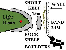 Dive map of lighthouse wall site