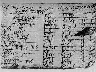 Plimpton 322, Columbia University