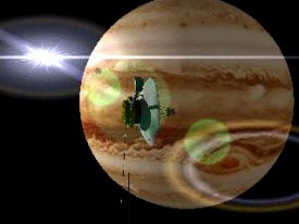 Jupiter Flyby