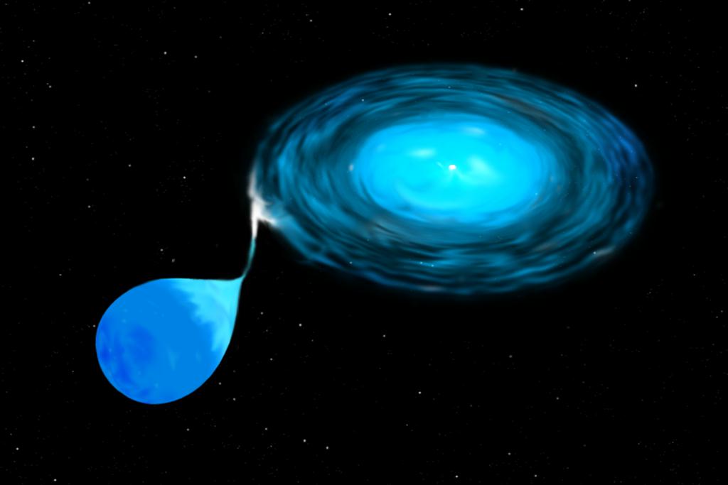  The Spiral Universe 
