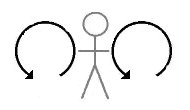 loops