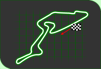 NURBURGRING
