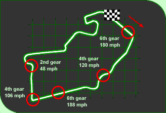 SILVERSTONE