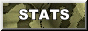 Click here to check out everyone's score