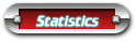 Player Statistics