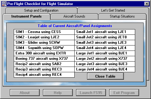 Aircraft/Panel Assignment Table