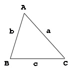Scalene triangle