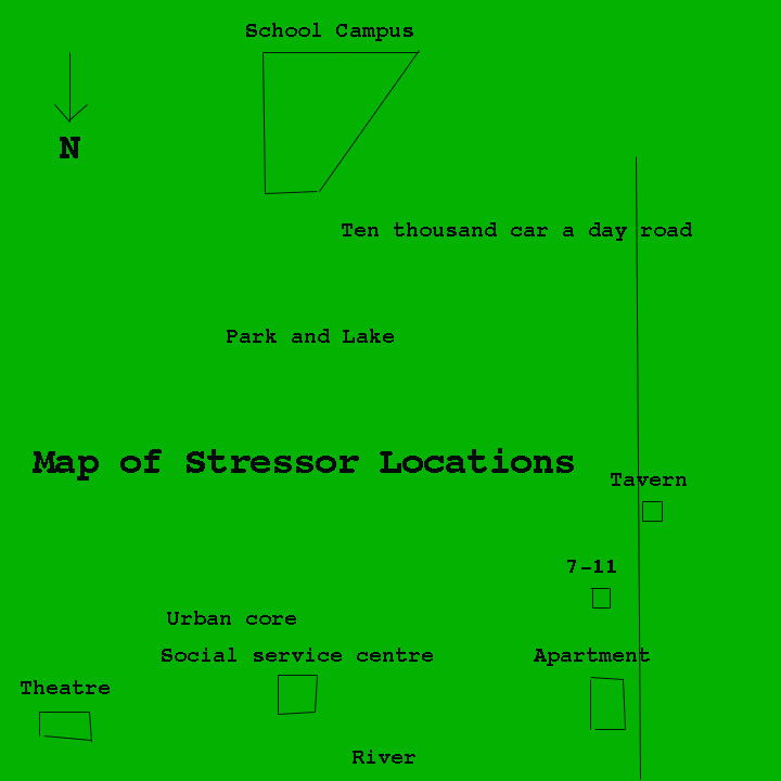 Map of stressors of my life.