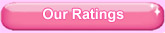 Our rating & feedback