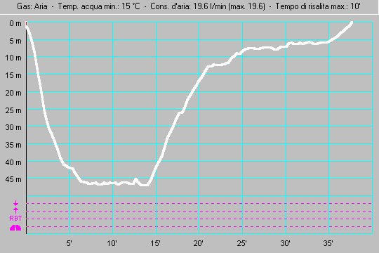 Br20 21-07-01.jpg (39318 byte)