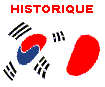 Toutes les Coupes du Monde depuis 1930