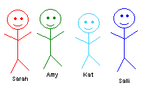 cast