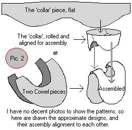 computer assisted sketch of cowel pieces and collar componants, and their alignment. Go to Pic. 3