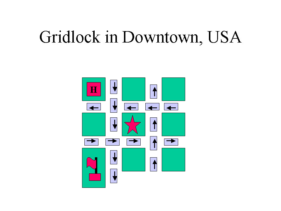 Gridlock.gif (11281 bytes)