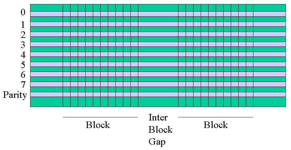 Tape.gif (14596 bytes)