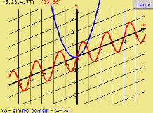 2D Graphing /  
Derivative Calculator