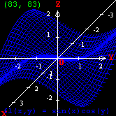 2 Variable Function Grapher