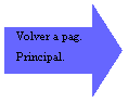 Flecha derecha: Volver a pag. Principal.