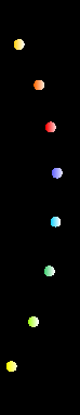 Puntos