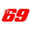 Situsitusnya nicky hayden