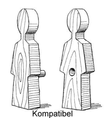 KOMPAT