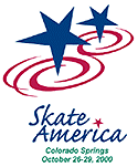 Skate America