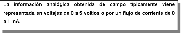 Cuadro de texto: La informacin analgica obtenida de campo tpicamente viene representada en voltajes de 0 a 5 voltios o por un flujo de corriente de 0 a 1 mA.  

