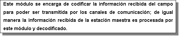 Cuadro de texto: Este mdulo se encarga de codificar la informacin recibida del campo para poder ser transmitida por los canales de comunicacin; de igual manera la informacin recibida de la estacin maestra es procesada por este mdulo y decodificado.

