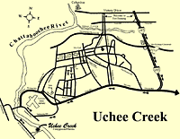 Uchee Creek