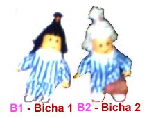 B1 (solhando) e B2 (Jim)
