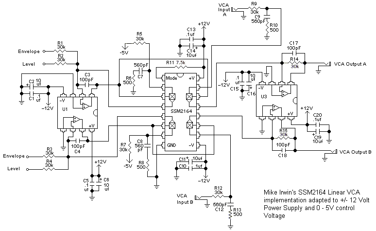 Linear VCA:  