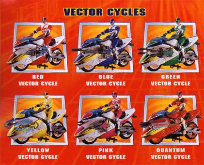 Vector Cycles